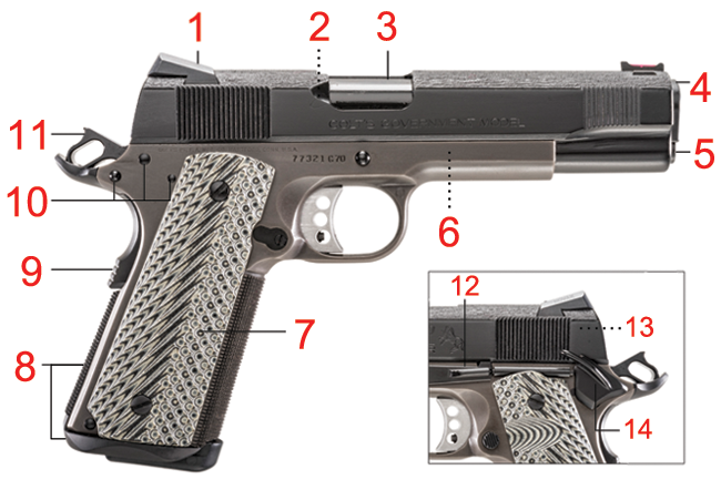 Brownells Dream Build 1911 Catalog #12 - Dream Gun® 2 