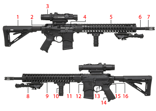 Brownells Dream Build AR15 Catalog #9 - Dream Gun® 5 
