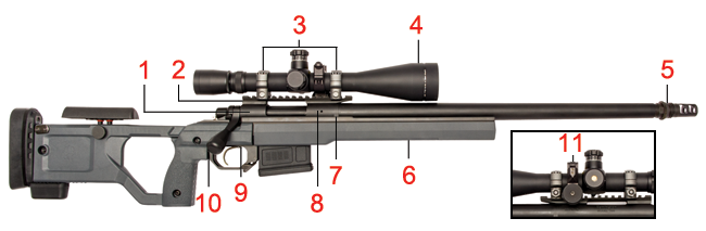 Brownells Dream Build Shot Show 2016 Dream Gun® Remington 700 