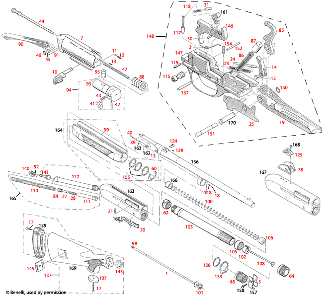 Benelli U.S.A.® Super 90 M1 Military & Police 