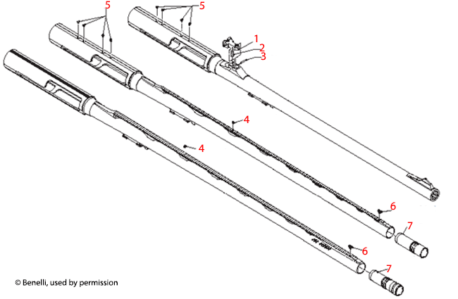 Benelli U.S.A.® Super Vinci Barrel Assembly 