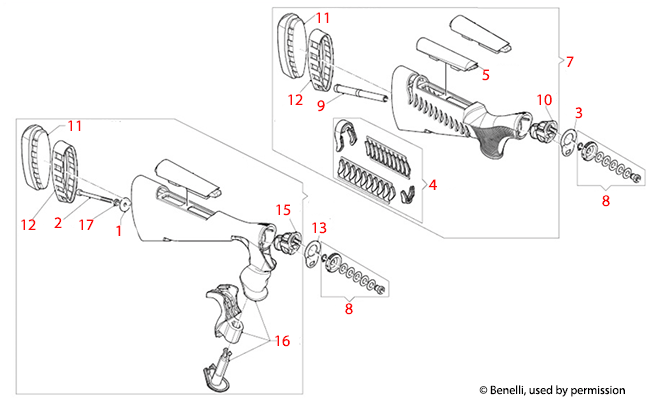 Benelli U.S.A.® Super Vinci Stock Assembly 