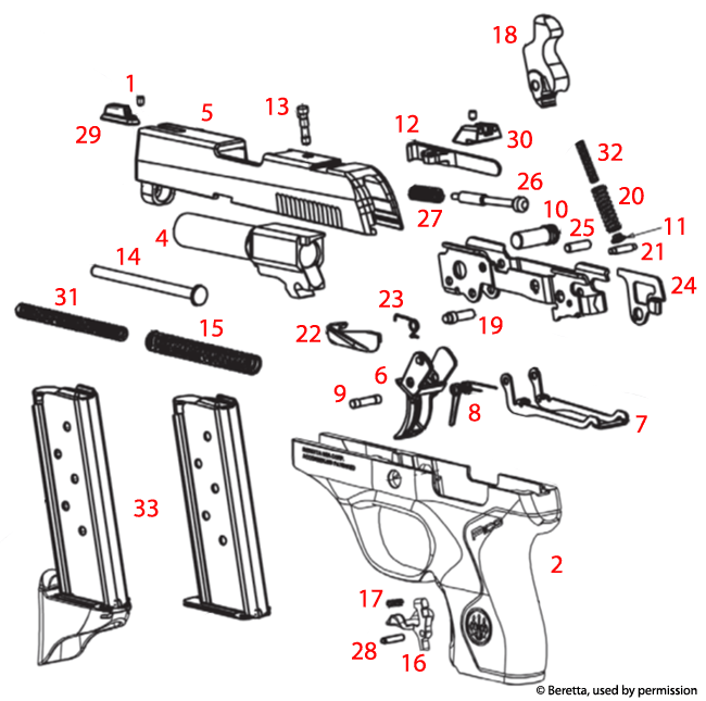 Beretta® Pico Schematic Brownells UK