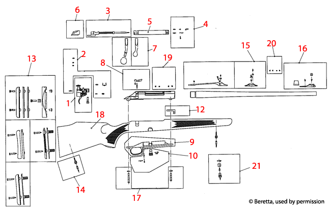 Beretta® Tikka 595-695 