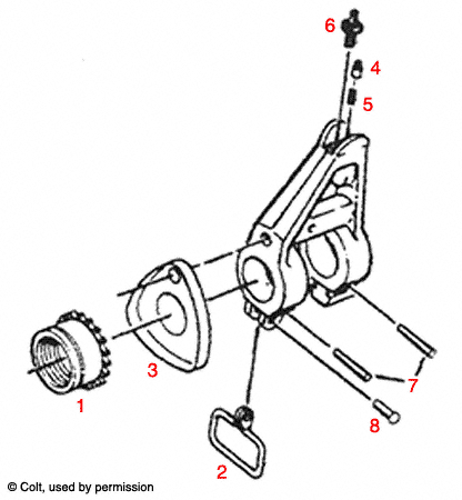 Colt® AR-15 Front Sight Assembly 
