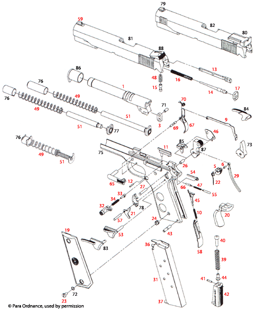 Para-Ordnance® C6.45 LDA / C7.45 LDA 