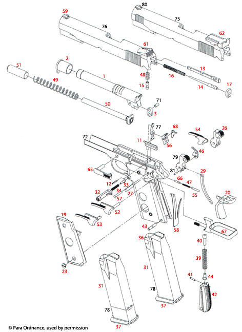 Para-Ordnance® P14.45 / LTD, P16.40 / LTD, P18.9 Schematic - Brownells UK