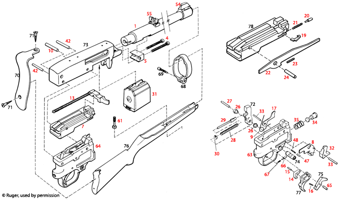 Ruger® Model 10/22 RBI Blue & S/S 