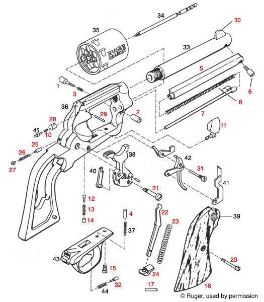 Ruger® New Model Bearcat, Serial Above 9300000 Schematic Brownells UK