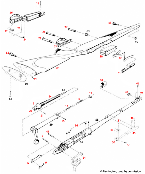 Remington Model 788  Field Service Manual #24 Repair Gunsmith 