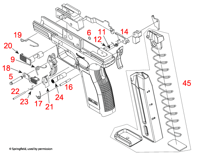 Springfield XDS MOD.2® Schematic Handgun Mat