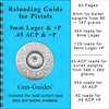 GUN-GUIDES RELOADING GUIDE FOR PISTOLS 9MM LUGER & +P / 45ACP & +P