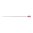 DEWEY 20 CALIBER 25" 5-40F COATED ROD