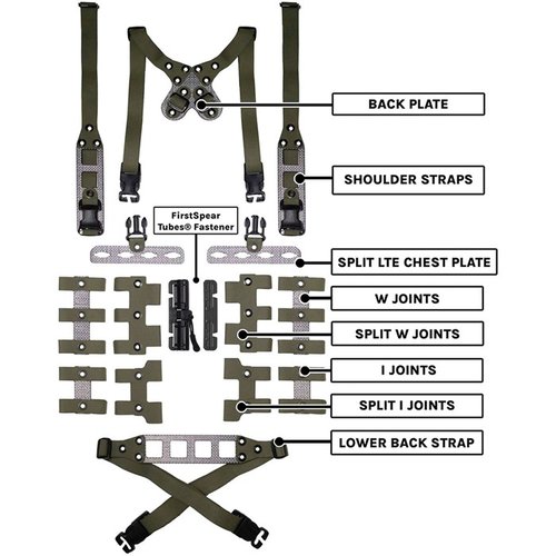 The GBRS Group Modular Chest Rig Split Kit offers lightweight adaptability, rapid customization, and robust durability, perfect for any tactical mission.